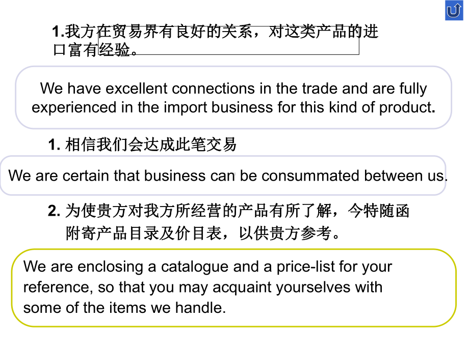 商务函电例句背诵课件.ppt_第2页