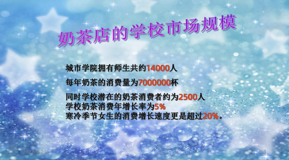 奶茶店可行性研究报告(优秀可研报告)课件.ppt_第3页