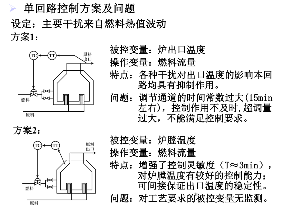 宋彤《过程控制工程》3串级控制系统课件.ppt_第3页