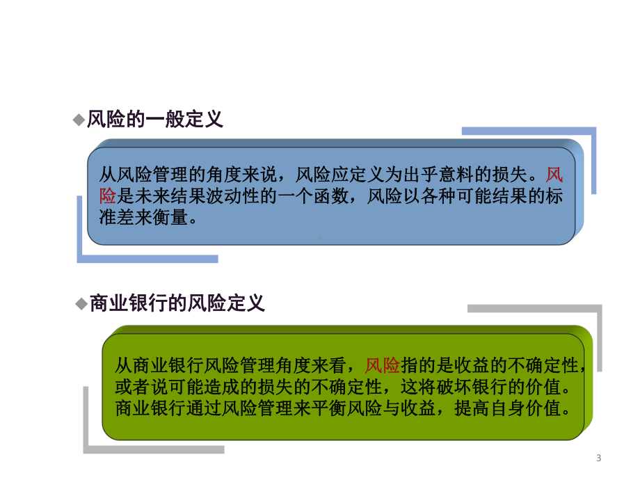 商业银行的风险管理1基本理论课件.ppt_第3页