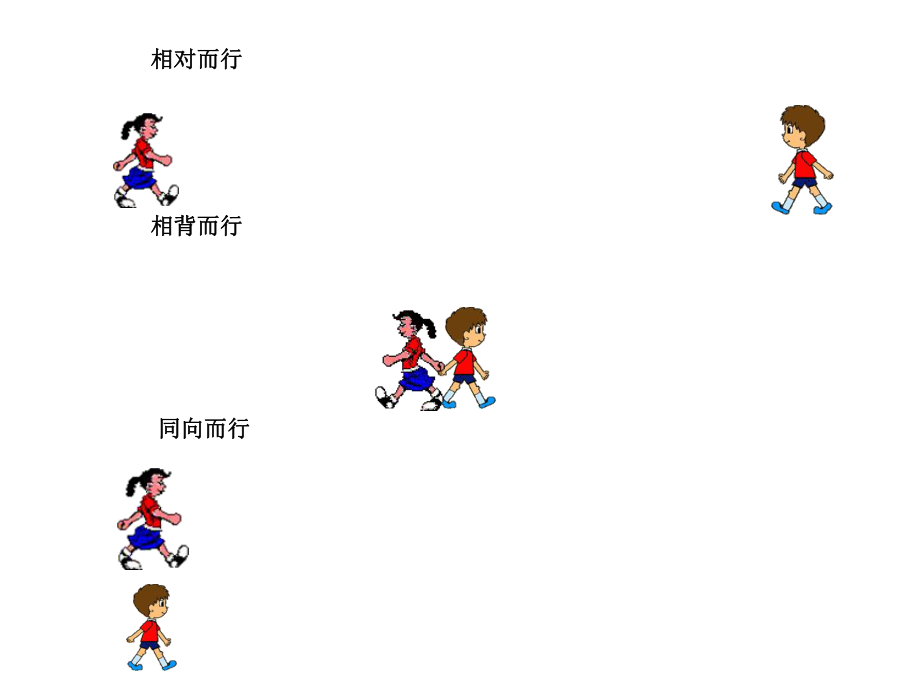 四年级下册数学《9、相遇问题练习》(1)苏教版课件.ppt_第3页