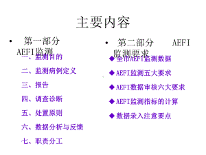 AEFI监测及监测要求课件.pptx