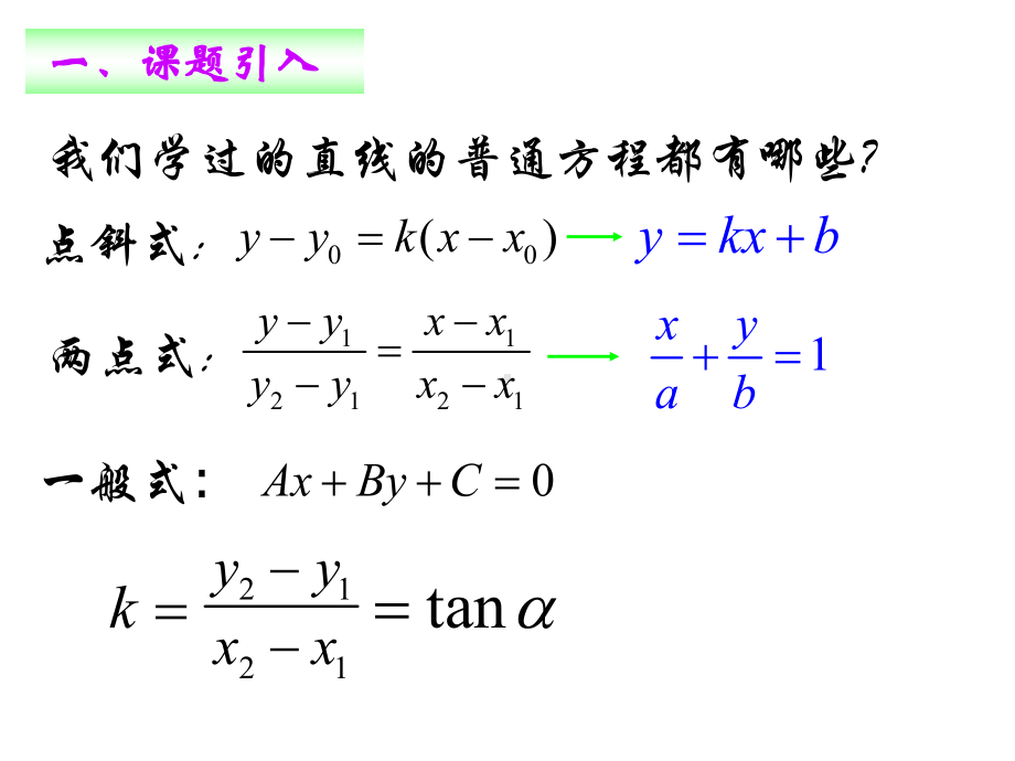 直线线的参数方程36717课件.ppt_第2页