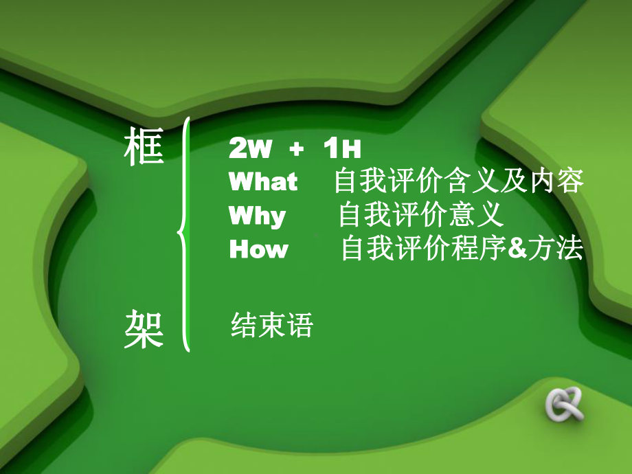 企业内部控制自我评价课件.ppt_第2页