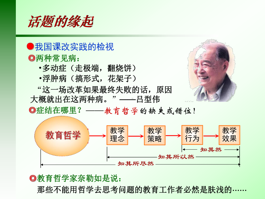 做一个有教学主张的老师课件.ppt_第3页