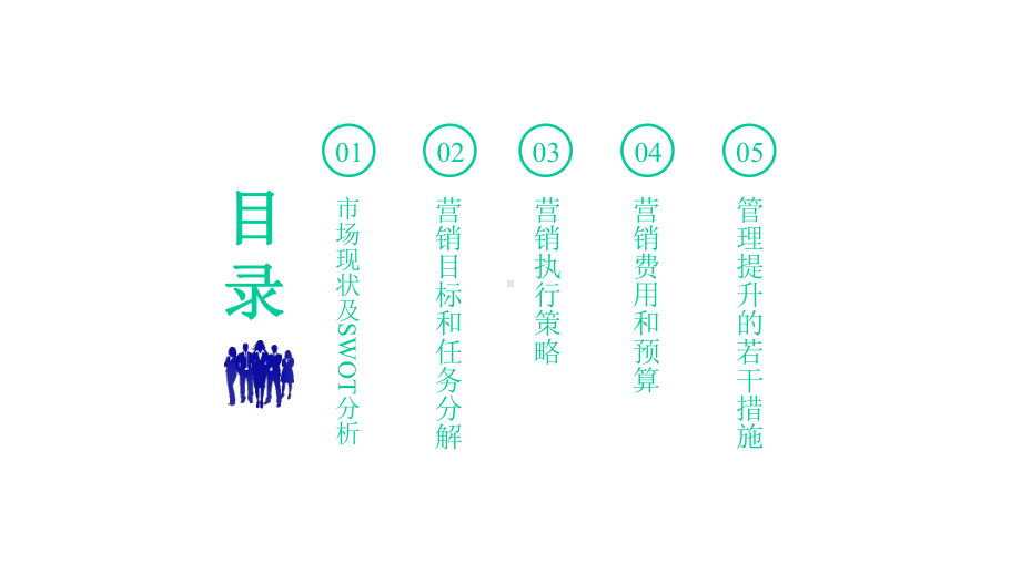 淡雅市场营销策划方案动态工作总结汇报动态模板课件.pptx_第2页