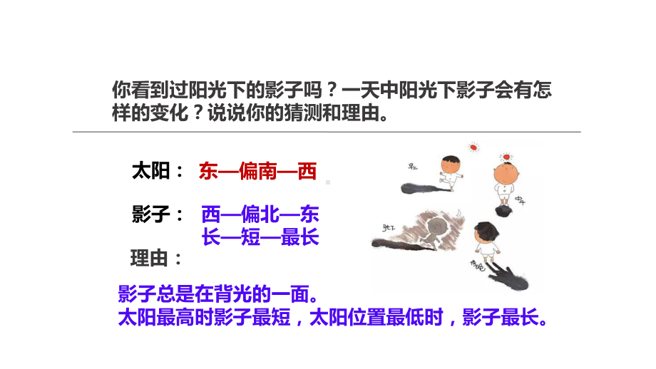 2021春大象版四年级科学下册32《太阳下的影子》课件.ppt_第3页