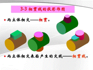 相贯线的投影作图课件.ppt