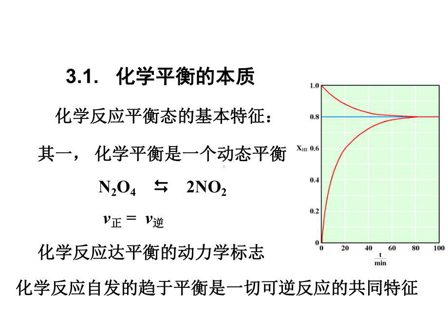 物理化学化学平衡课件.ppt_第2页