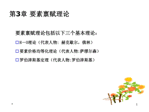 国际经济学第3章要素禀赋理论课件.ppt