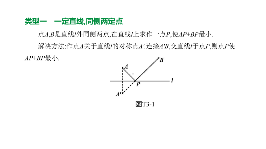 2020中考数学总复习：将军饮马型最值问题解题技巧总结课件.pptx_第3页