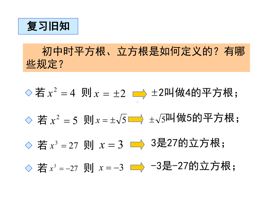 指数与指数幂的运算公开课（优秀）课件.ppt_第3页