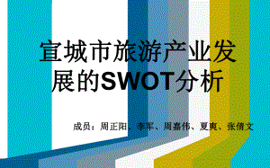 宣城市旅游产业swot分析(修改)课件.ppt