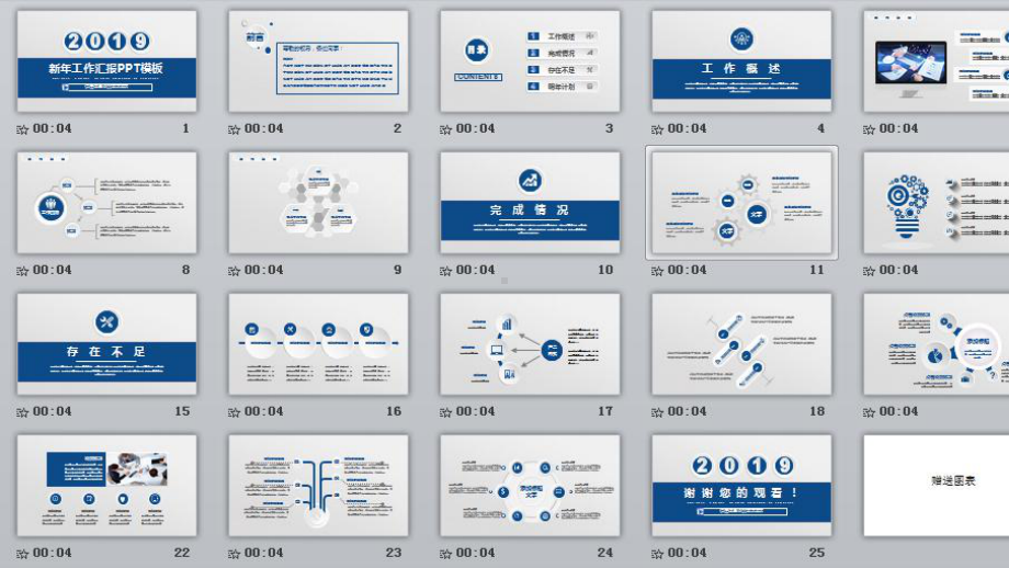 年终工作总结精彩开头课件.pptx_第2页