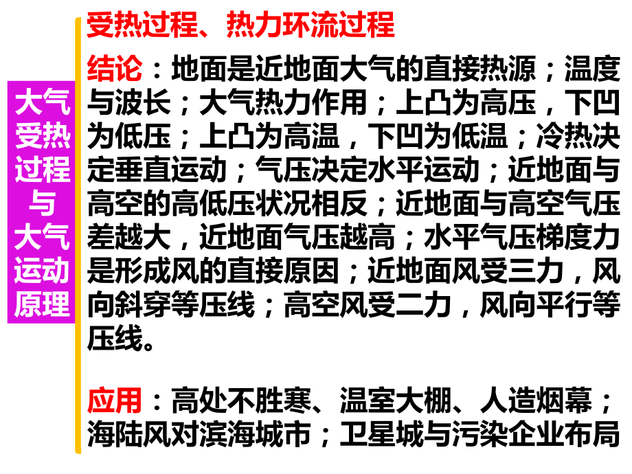 大气受热过程与大气运动原理高三地理一轮复习微专题课件.ppt_第2页