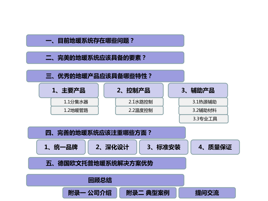 德国欧文托普地暖系统解决方案A课件.ppt_第2页