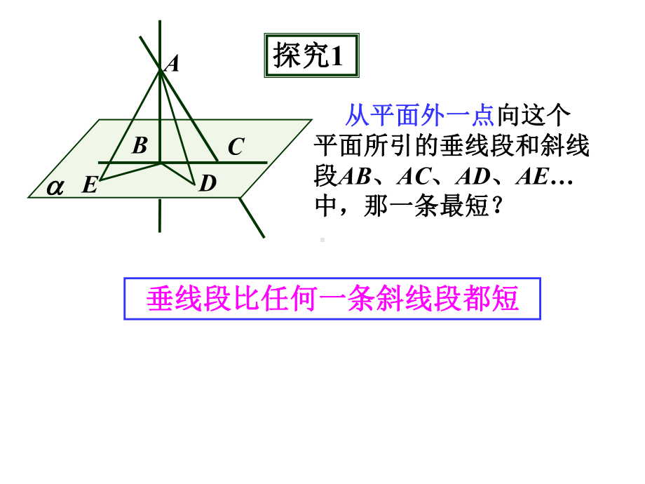 直线和平面所成角2021优秀课件.ppt_第3页