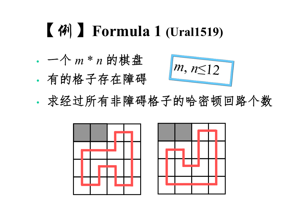 基于连通性状态压缩的动态规划问题课件.ppt_第3页