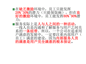 4s形象店员工管理课件.pptx