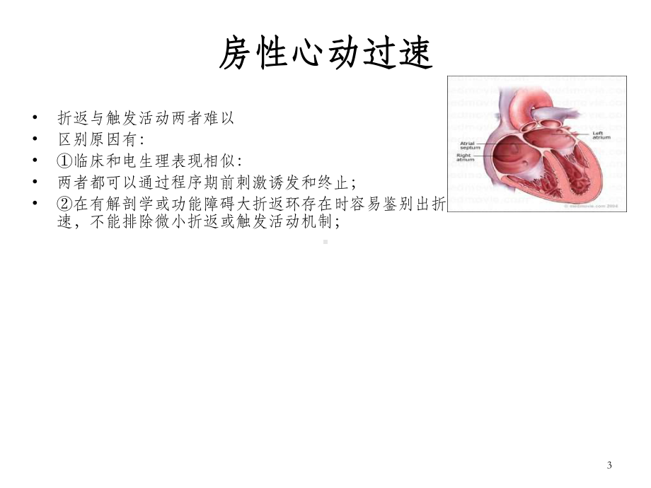 房速心电图和电生理特征及射频消融治疗课件.ppt_第3页