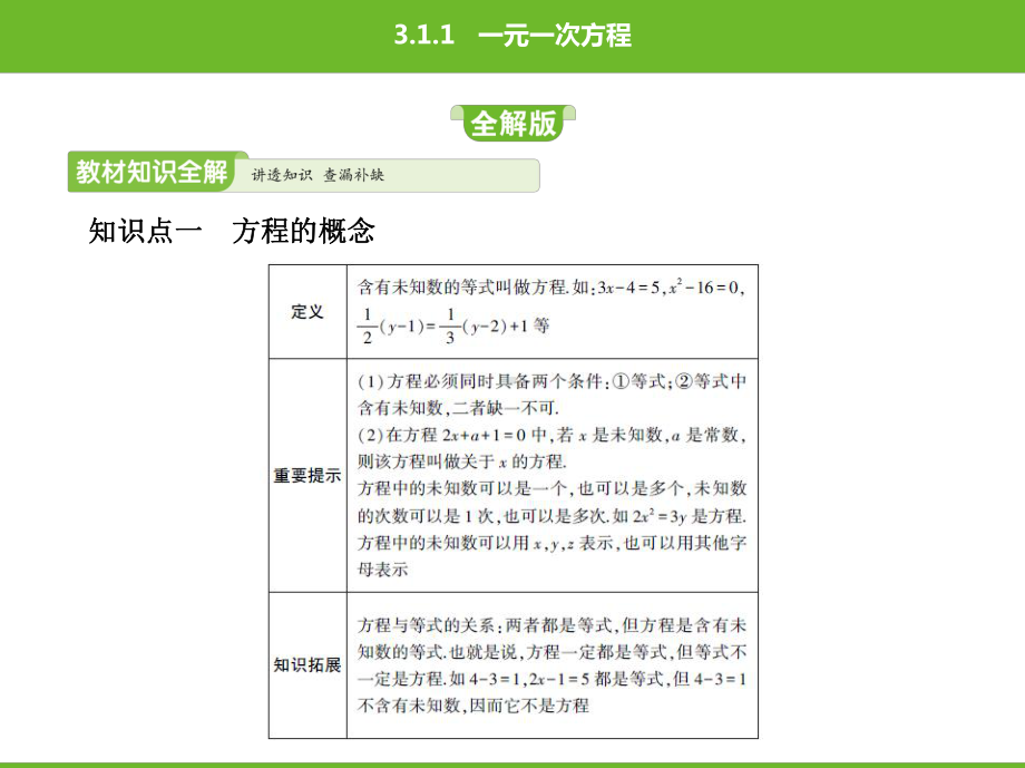 人教版数学七年级上册第三章一元一次方程一元一次方程课件.pptx_第2页