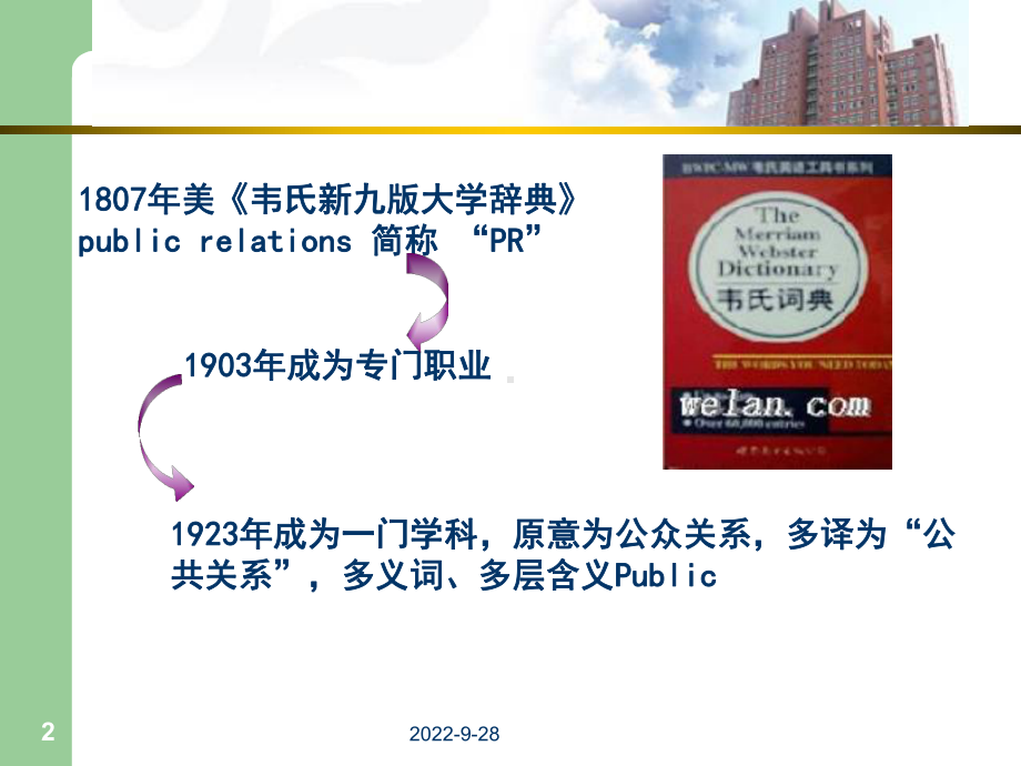 公共关系的基本问题课件.ppt_第2页