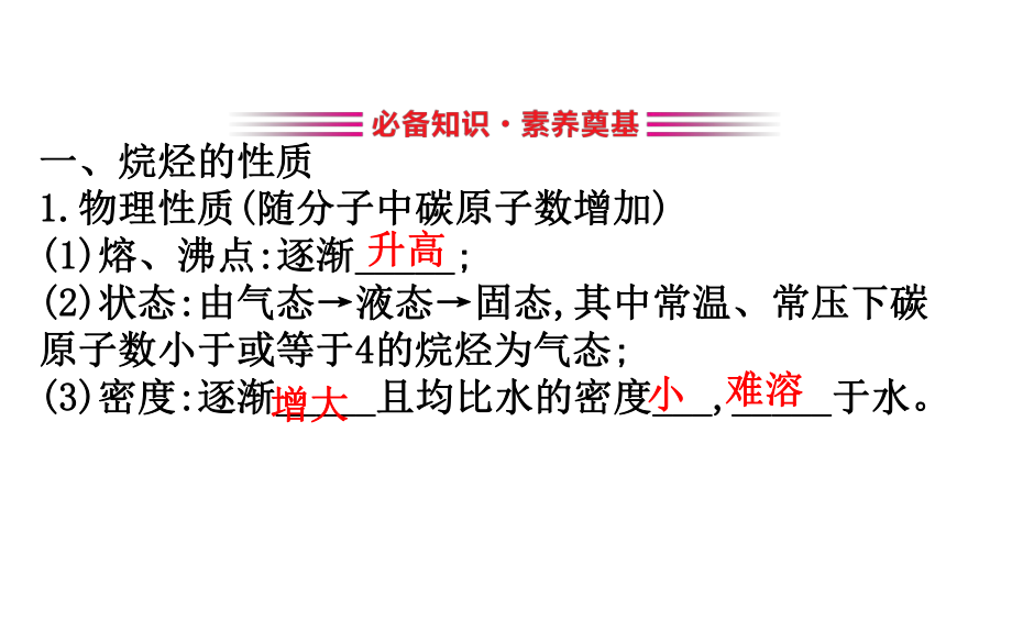 2020版新教材高中化学第七章有机化合物12烷烃的性质课件新人教版必修2.ppt_第3页