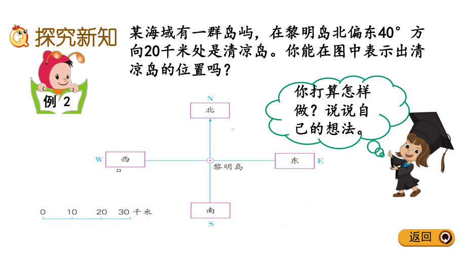 52根据方向和距离在平面图上表示物体的位置苏教版数学六年级下册课件.pptx_第3页