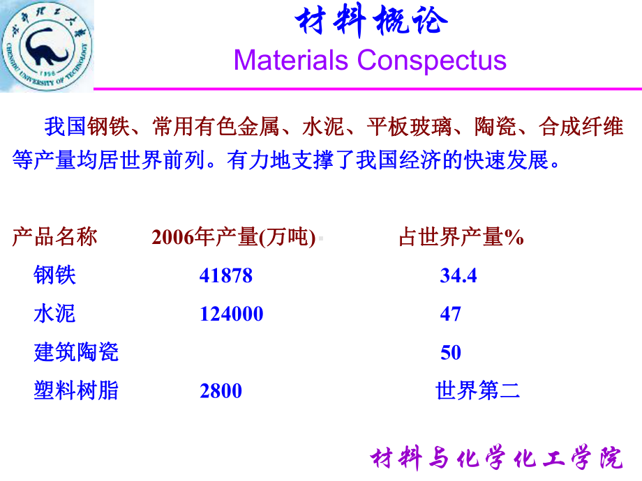 Chap7材料环境资源与可持续发展(邱2)课件.ppt_第3页