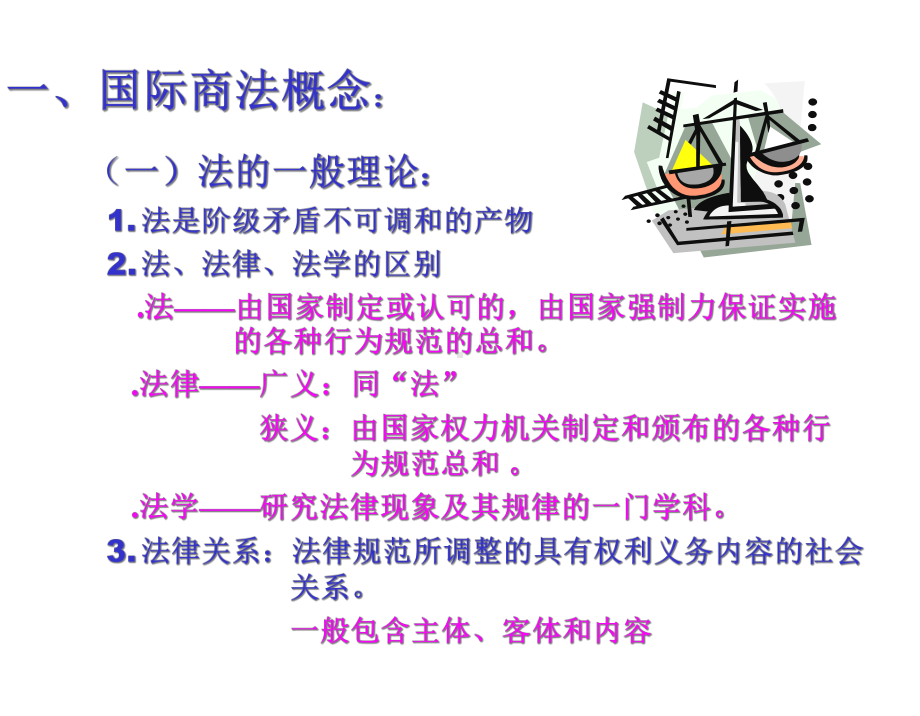 国际商法课程体系课件.ppt_第3页