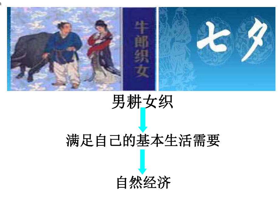 看得见的手和看不见的手课件.ppt_第2页