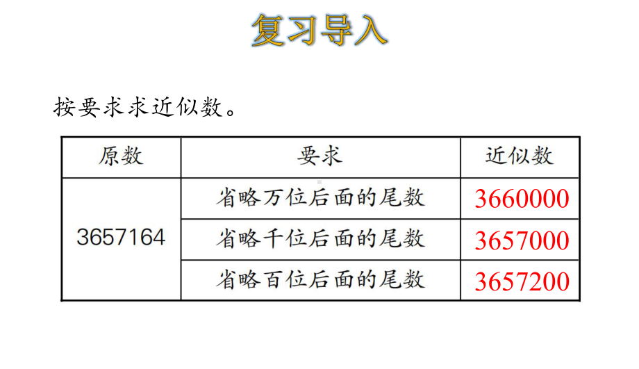 四年级下册数学四舍五入法求小数的近似数人教版课件.ppt_第3页