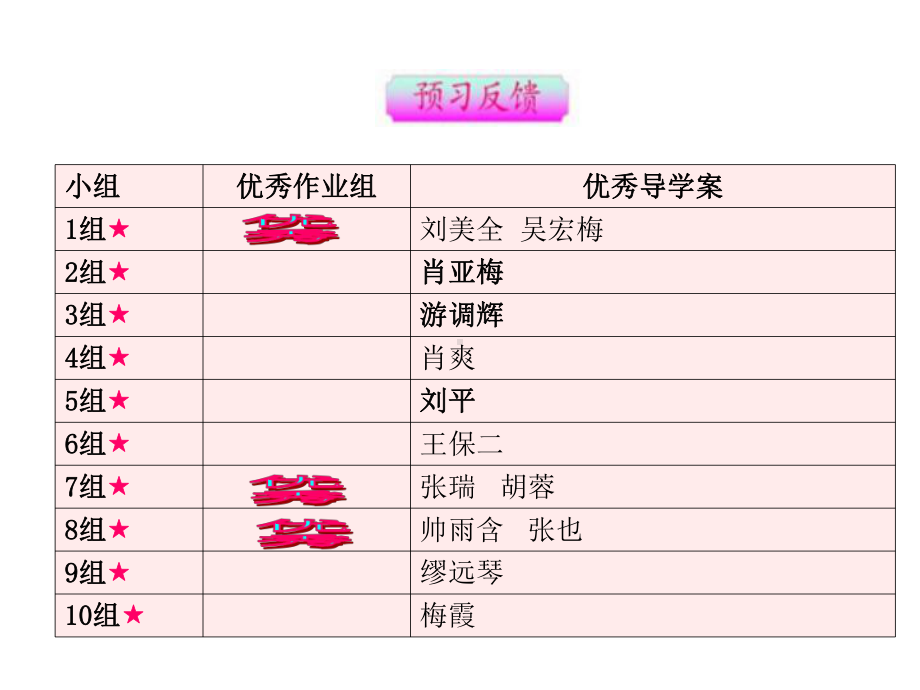 尝试对生物进行分类p课件.ppt_第2页