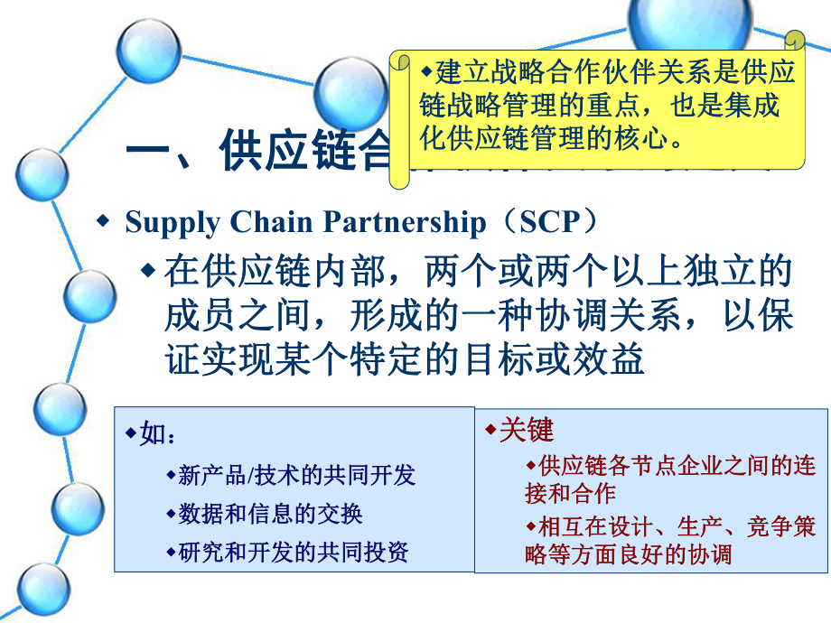 供应链的构建于优化课件.ppt_第3页