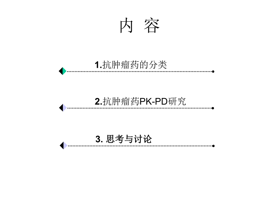 抗肿瘤药物的研究及其发展简介课件.ppt_第2页