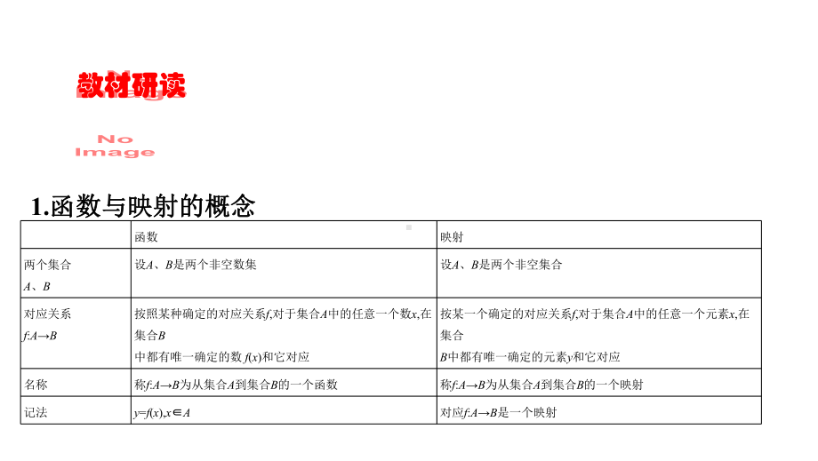 2020版数学新攻略课件函数的概念及其表示(62张).pptx_第3页