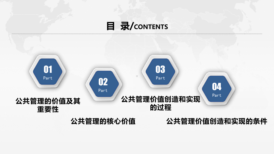 公共管理学(第三版)12课件.pptx_第3页