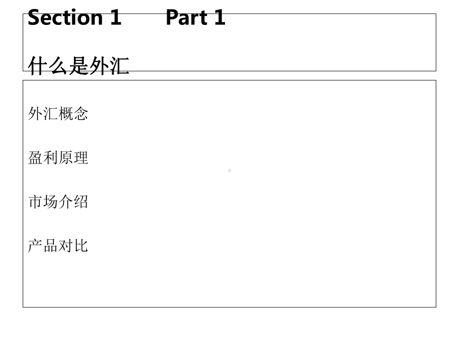 外汇交易基础知识课件.ppt_第3页