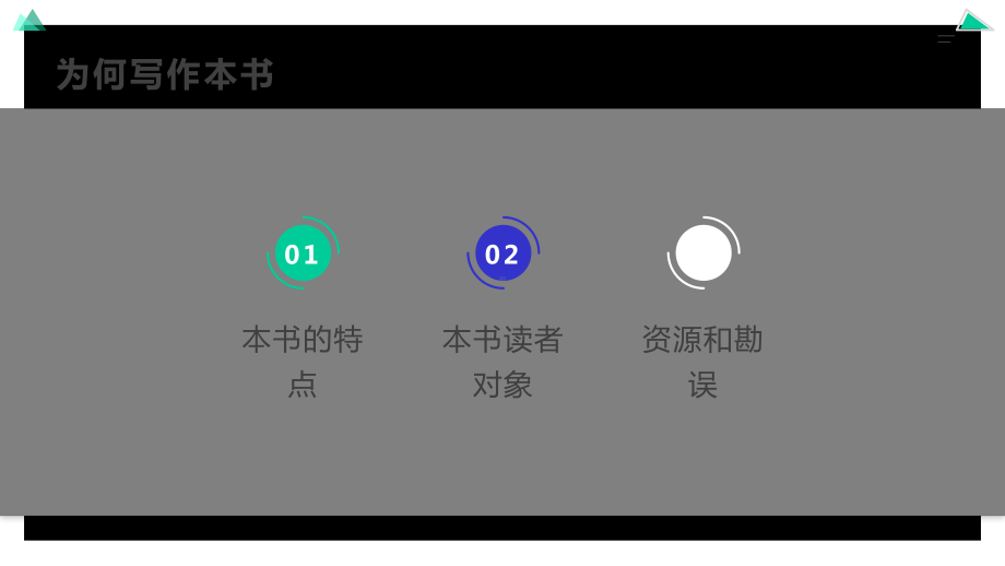 深度卷积网络：原理与实践课件.pptx_第3页