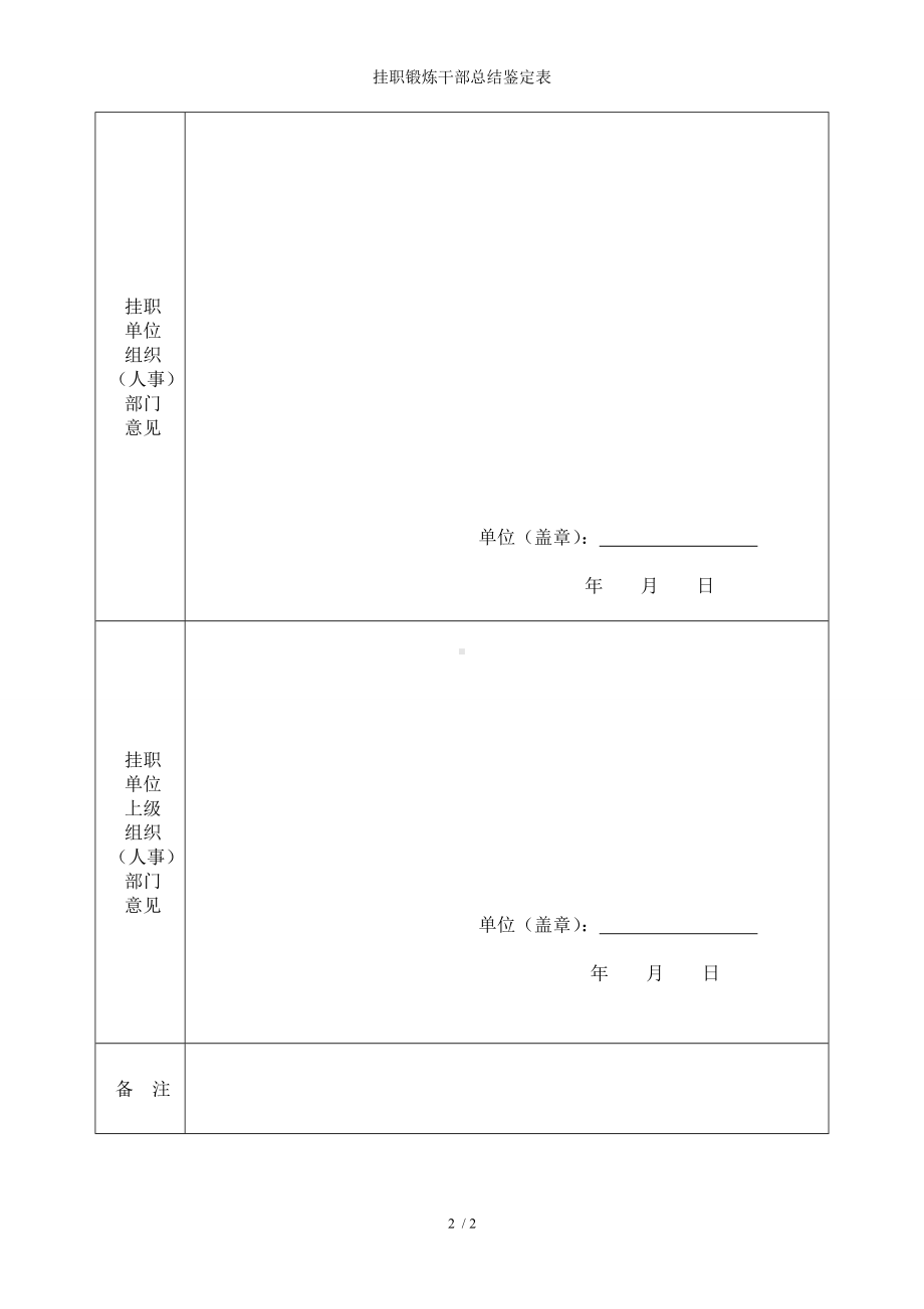 挂职锻炼干部总结鉴定表参考模板范本.doc_第2页