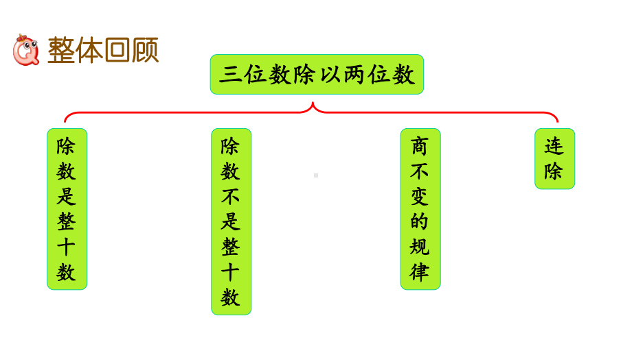 210整理与复习冀教版数学四年级上册名师公开课课件.pptx_第2页