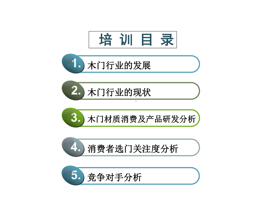 基础知识培训[最终版]课件.ppt_第2页