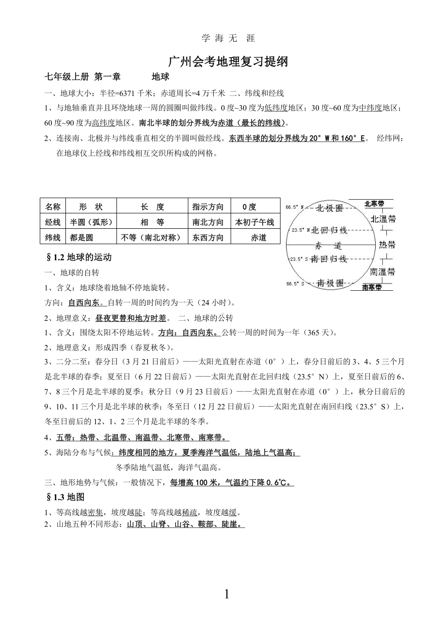 广州地理会考复习提纲x课件.pptx_第1页