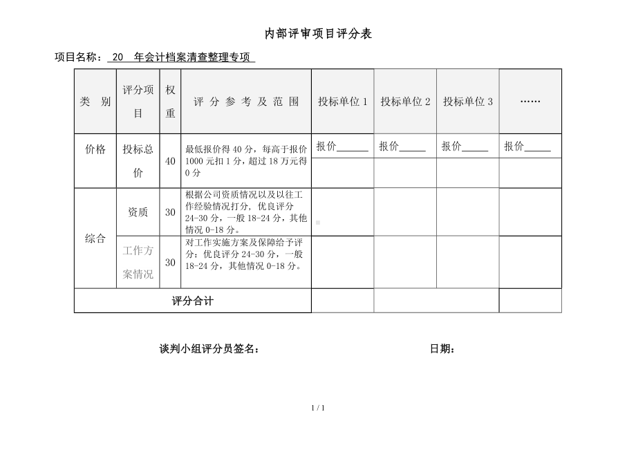 会计档案清查整理专项内部评审项目评分表参考模板范本.doc_第1页