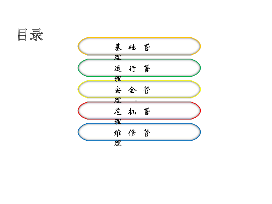 物业工程部管理手册培训课件.ppt_第2页