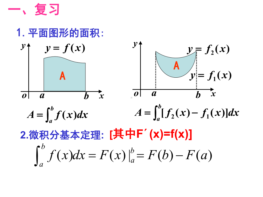 定积分的简单应用10244课件.ppt_第1页