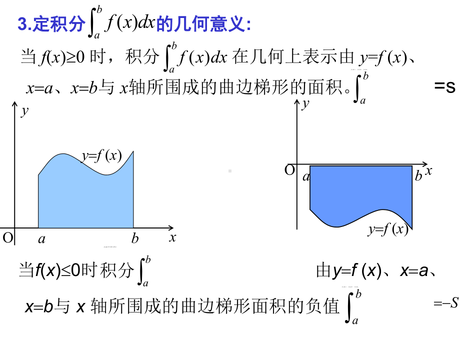 定积分的简单应用10244课件.ppt_第2页