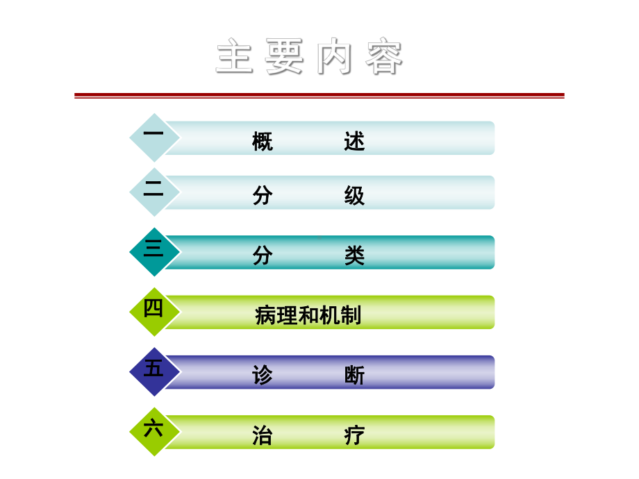 急性心肌梗死伴急性左心衰的非药物及药物治疗课件.ppt_第2页