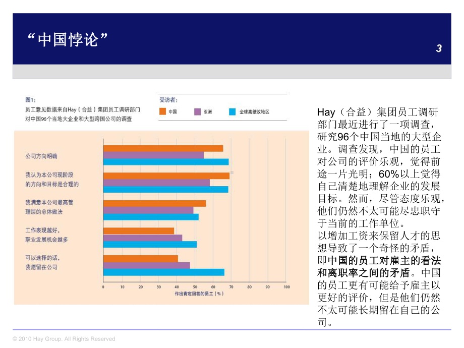 公司职位类别纵向分层方案.pptx_第3页