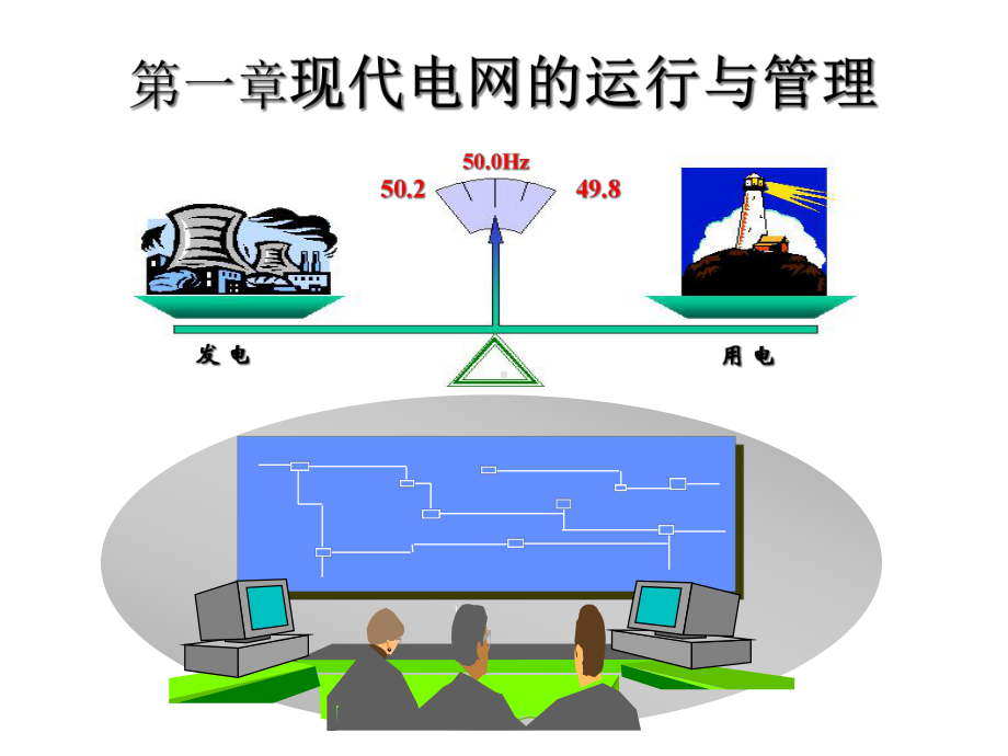 电力系统调度和自动化运行课件.ppt_第2页